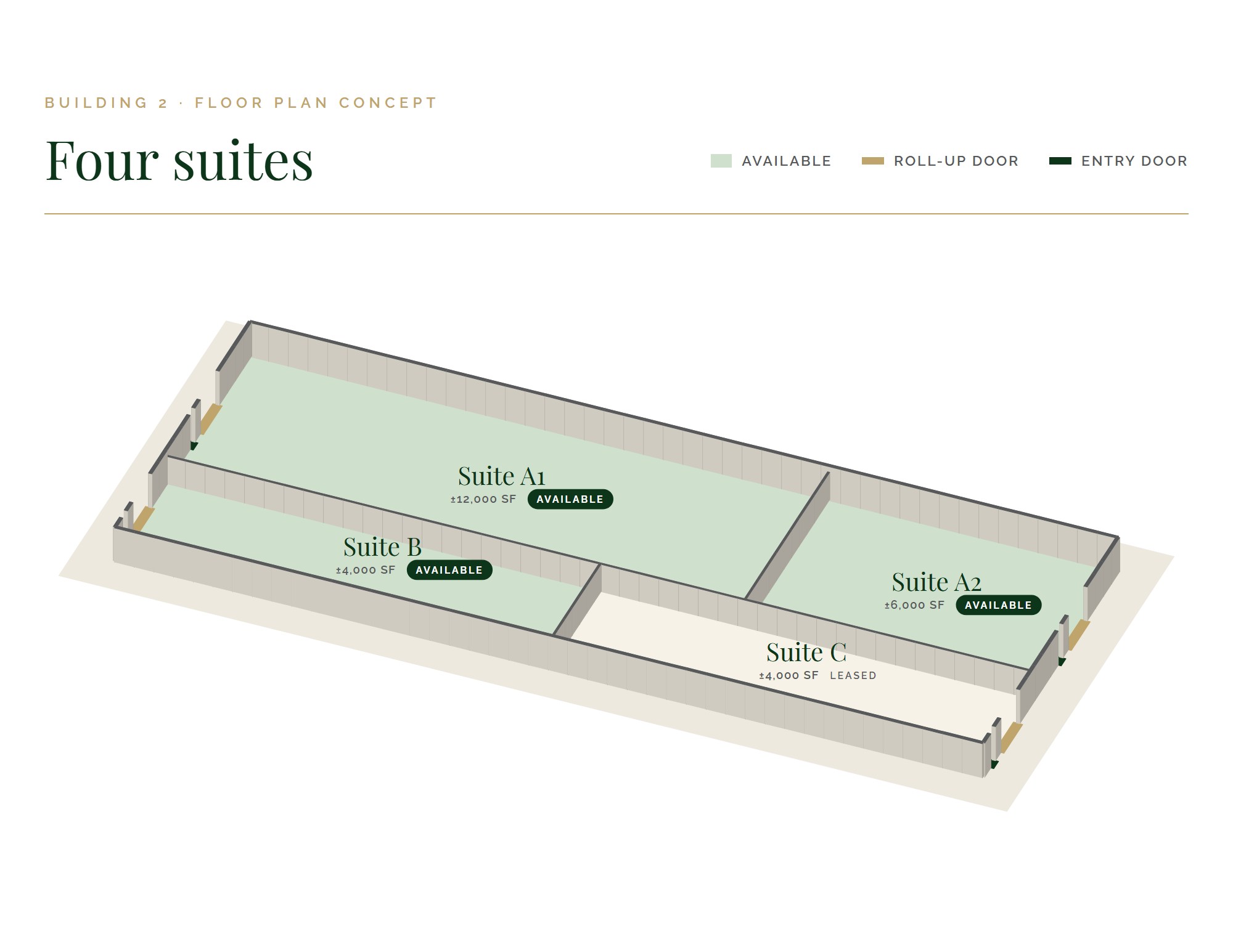 Building 2 proposed floor plan at 6863 NC-56: Suite A1 at about 12,000 SF, Suite A2 at about 6,000 SF and Suite B at about 4,000 SF shaded green and marked available; Suite C at about 4,000 SF marked leased