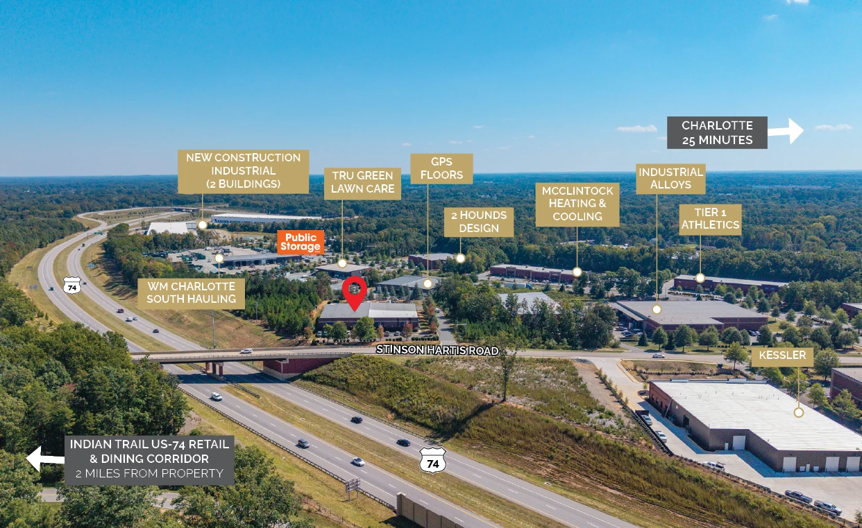 Aerial of 7204 Stinson Hartis Road beside the US-74 Monroe Expressway and the Stinson Hartis Road overpass, labeled with neighboring businesses: WM Charlotte South Hauling, Public Storage, TruGreen Lawn Care, GPS Floors, 2 Hounds Design, McClintock Heating & Cooling, Industrial Alloys, Tier 1 Athletics, Kessler, and two new-construction industrial buildings, with Charlotte 25 minutes away and the Indian Trail US-74 retail and dining corridor 2 miles from the property